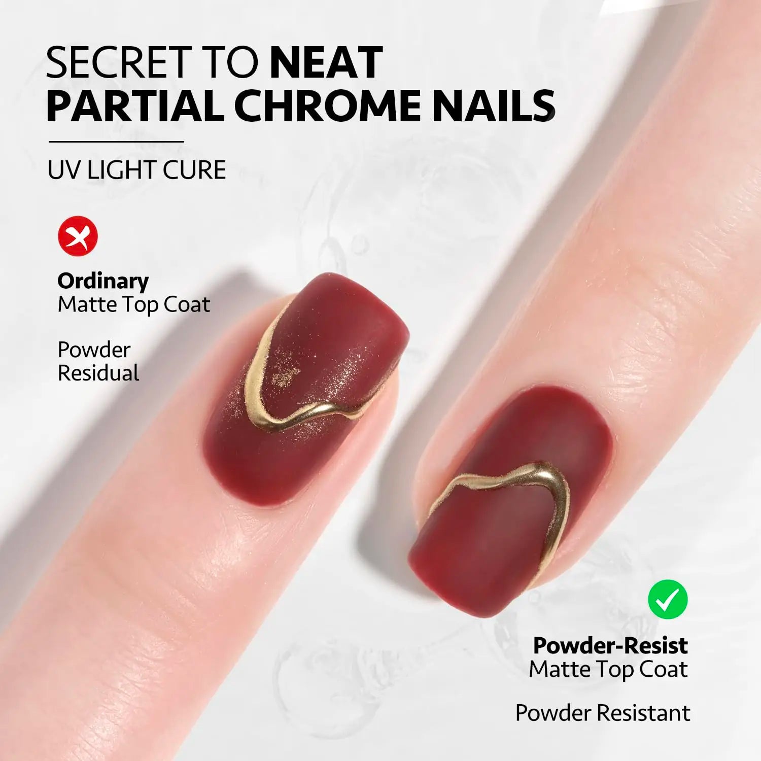 Long-Lasting Russian Matte Top Coat: Powder-Resistant Finish