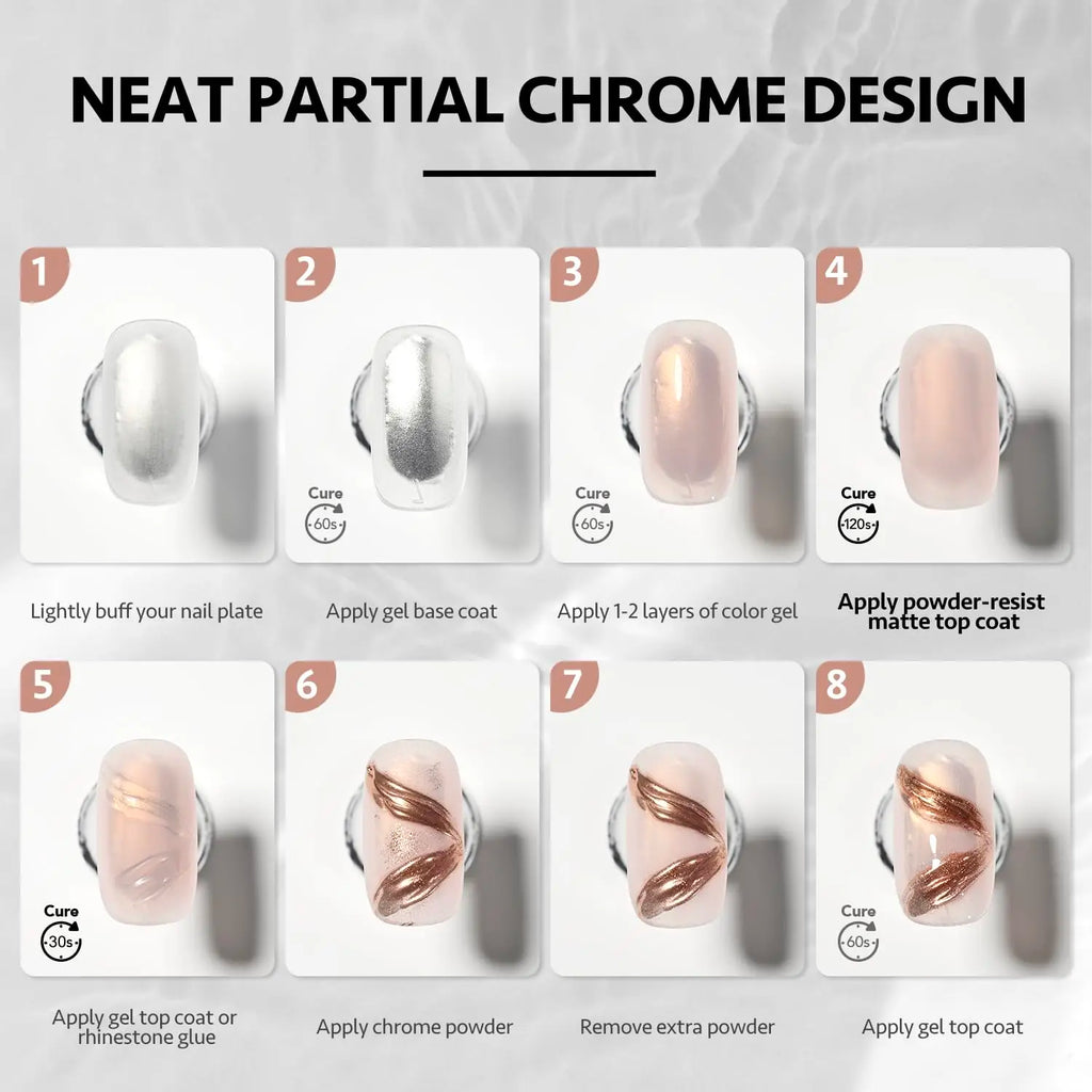 Long-Lasting Russian Matte Top Coat: Powder-Resistant Finish