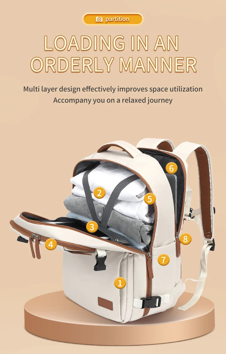 Travel Backpack 40x20x30 Cabin Plane Waterproof Expandable Weekender Laptop With USB Port Ryanair Carry-On Women Men Backpack