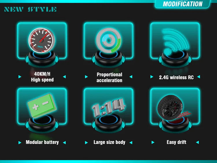 1/14 Large Remote Control Drift Car 2.4G 50km/h High Speed Electric RC Racing Supercar Toys for Boys Children's Birthday Gift