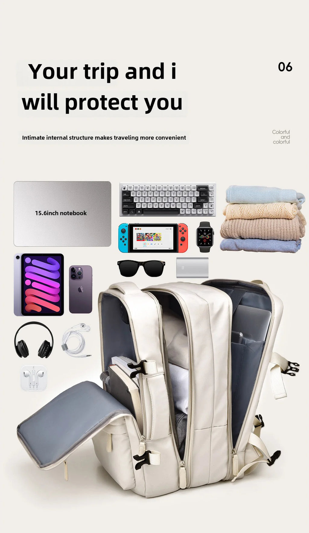 Backpack Variable size 44x30x26 Airplane, Cabin Hand Luggage Backpack, Laptop Backpack for Aeroplane Travel, School Backpack