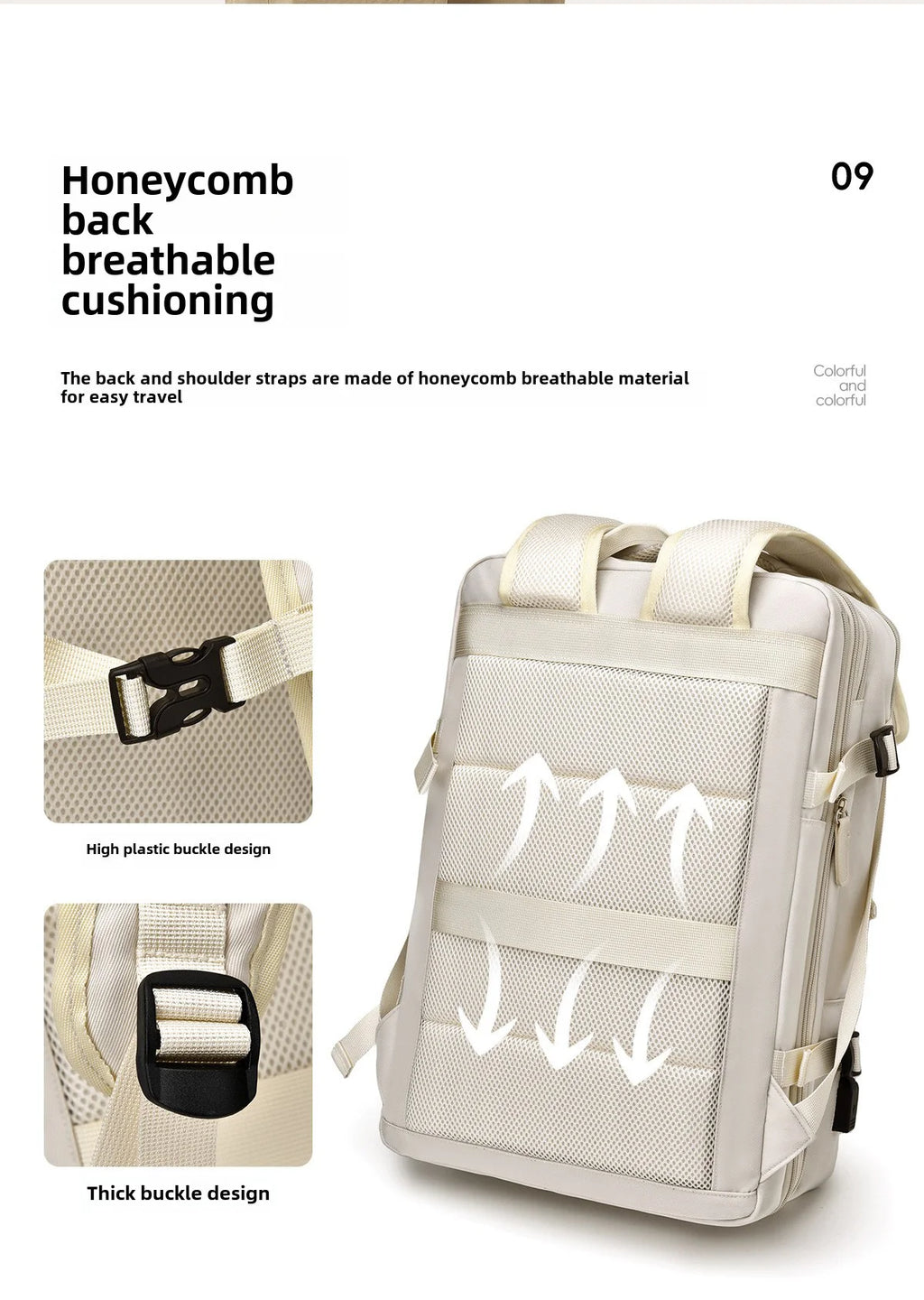 Backpack Variable size 44x30x26 Airplane, Cabin Hand Luggage Backpack, Laptop Backpack for Aeroplane Travel, School Backpack