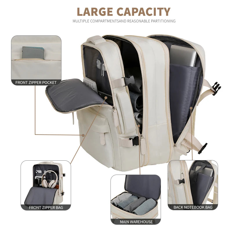 New Airplane-Specific Backpack, Boarding Hand Luggage Backpack, Airplane Travel Laptop Backpack, Student Backpack, Unisex Backpack, Short-Distance Business Trip