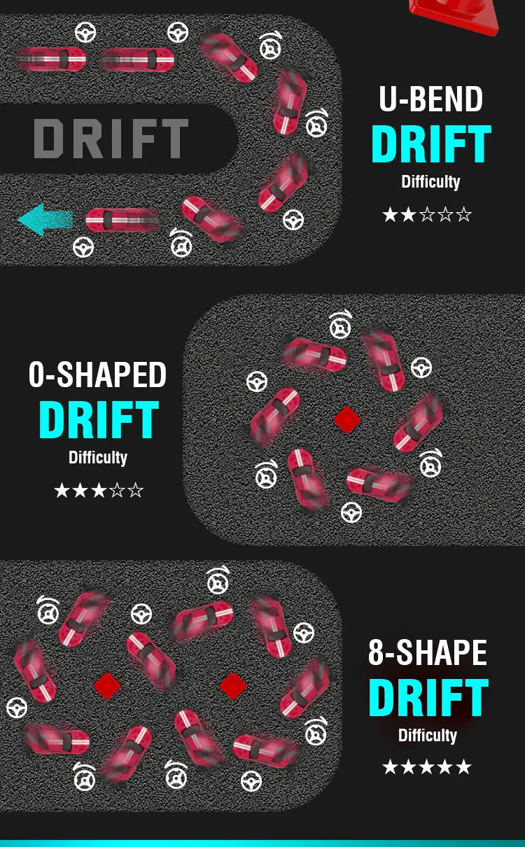 1/14 Large Remote Control Drift Car 2.4G 50km/h High Speed Electric RC Racing Supercar Toys for Boys Children's Birthday Gift