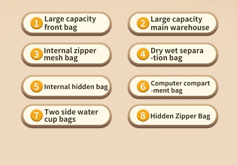 Travel Backpack 40x20x30 Cabin Plane Waterproof Expandable Weekender Laptop With USB Port Ryanair Carry-On Women Men Backpack