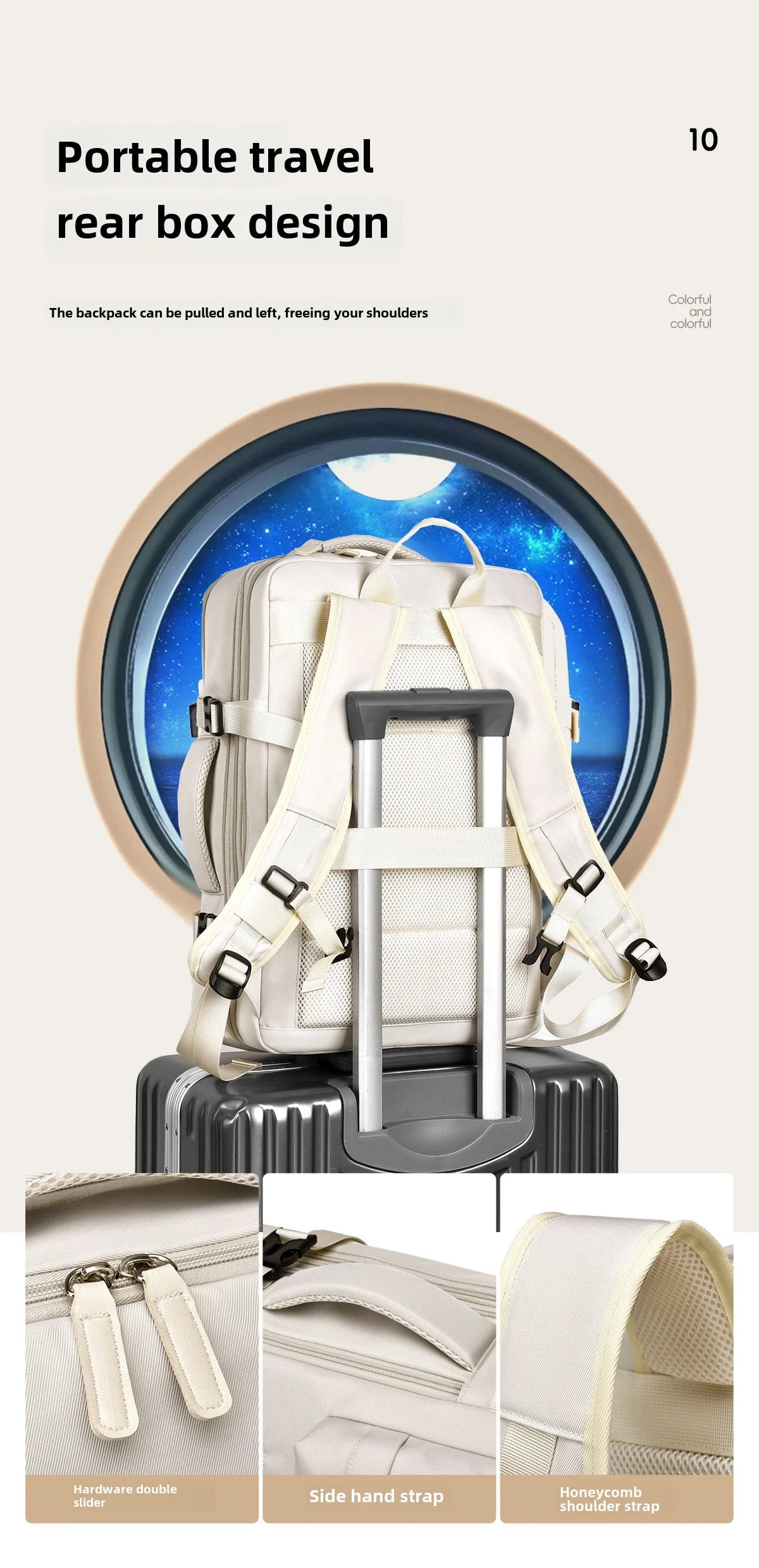 Backpack Variable size 44x30x26 Airplane, Cabin Hand Luggage Backpack, Laptop Backpack for Aeroplane Travel, School Backpack